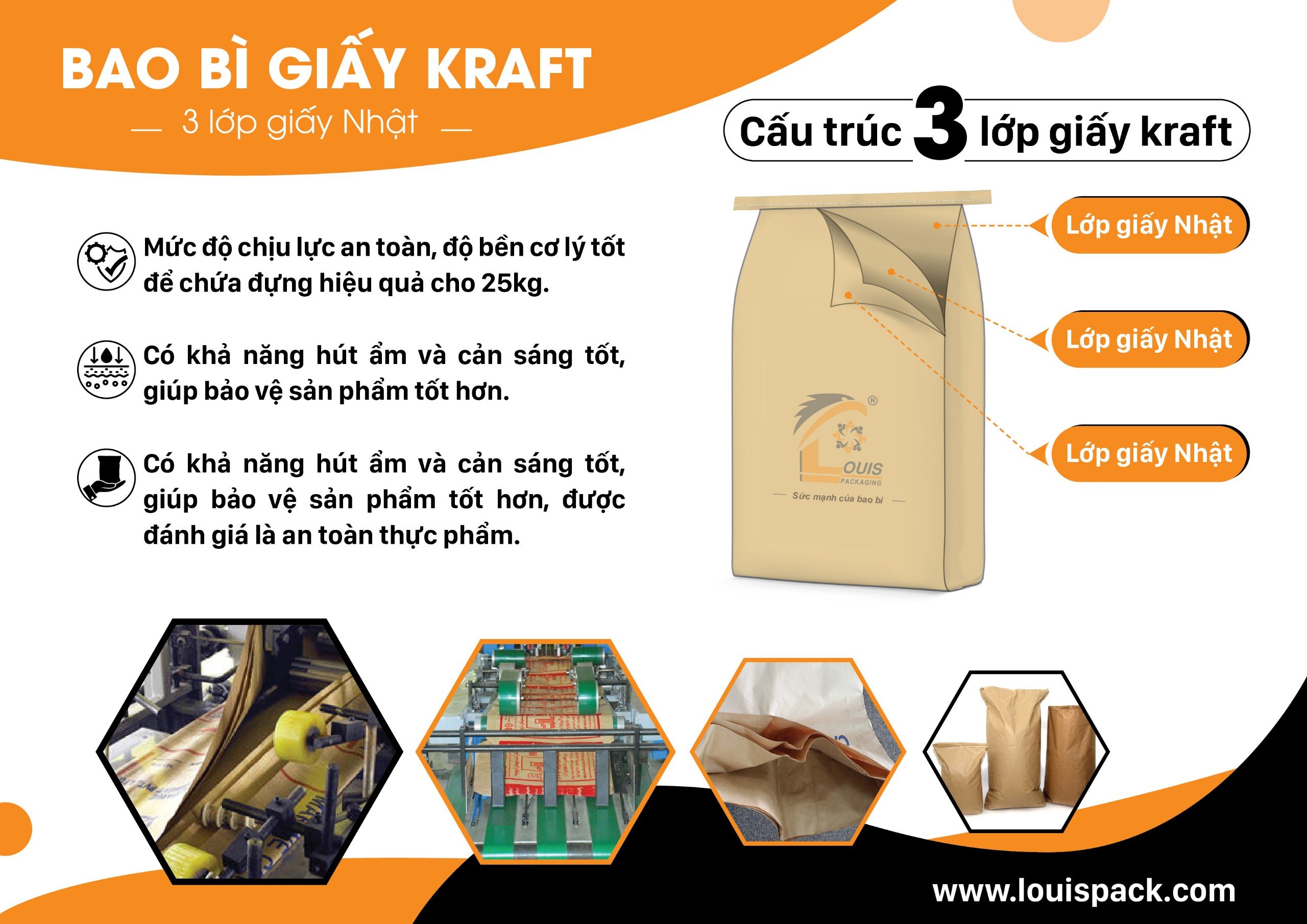 Giấy Kraft: Lựa Chọn Bao Bì ‘Xanh’ và Bền Vững Hàng Đầu Hiện Nay