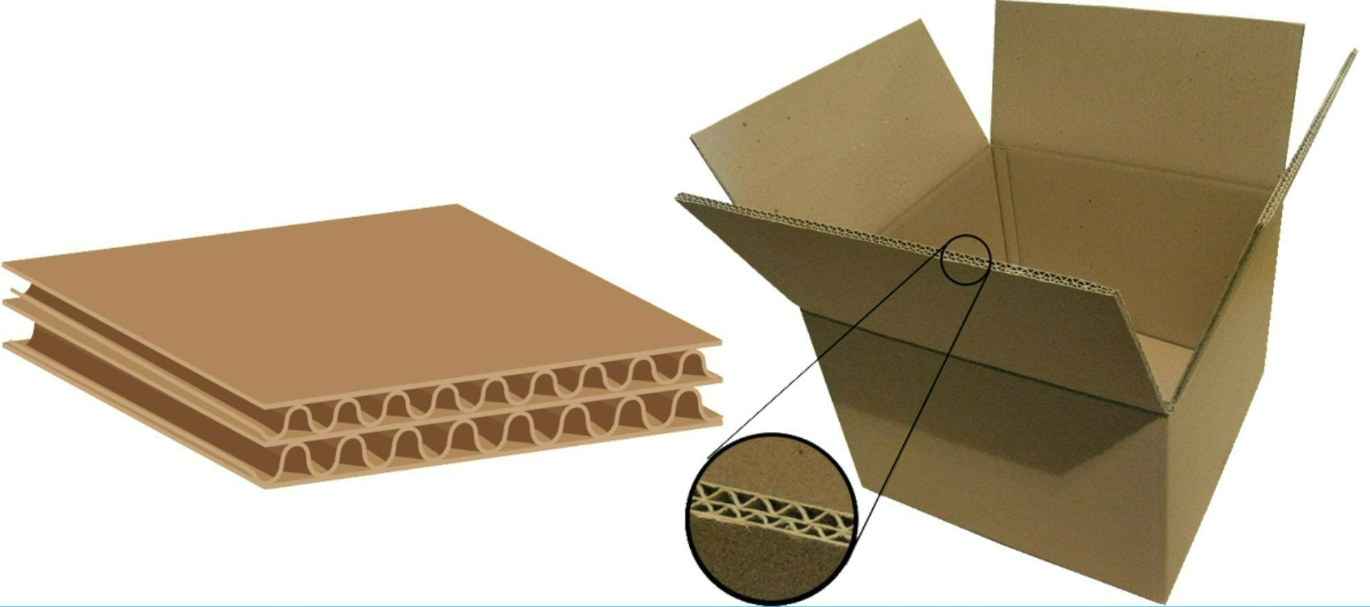 Lịch Sử Thùng Carton: Từ Mũ Trùm Đầu Đến Bao Bì Vận Chuyển Toàn Cầu