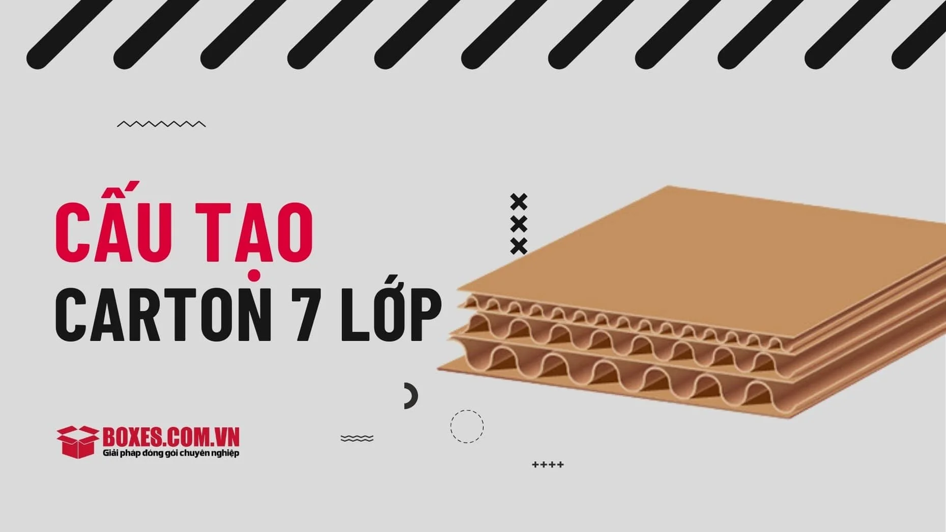 Thùng Carton 7 Lớp: Giải Pháp Đóng Gói Vượt Trội Cho Mọi Doanh Nghiệp